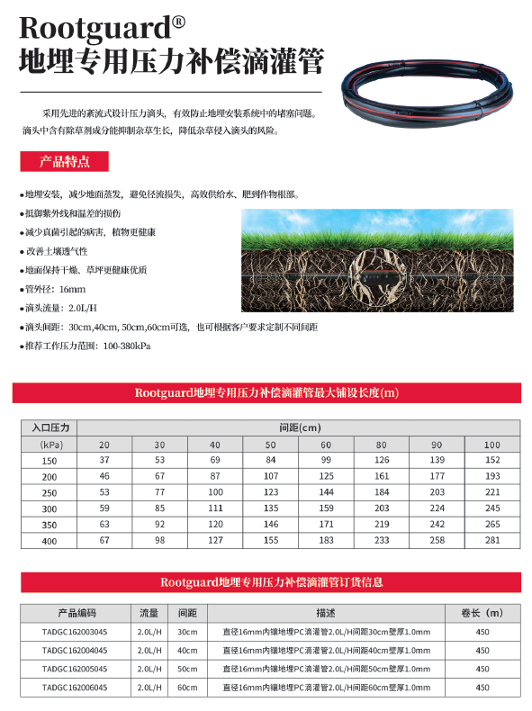 滴灌管詳圖.jpg
