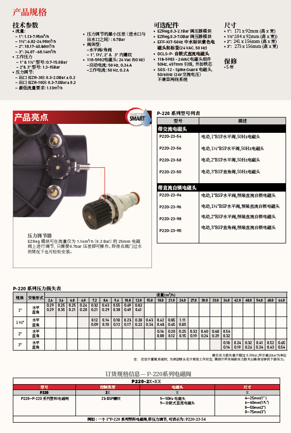 p200介紹2.jpg